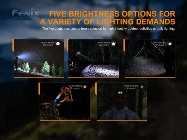 Fenix HL18R-T V2 – 800 Lumens USB Rechargeable LED Headlamp - Image 11