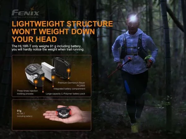 Fenix HL18R-T V2 – 800 Lumens USB Rechargeable LED Headlamp - Image 12