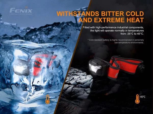 Fenix HL18R-T V2 – 800 Lumens USB Rechargeable LED Headlamp - Image 14