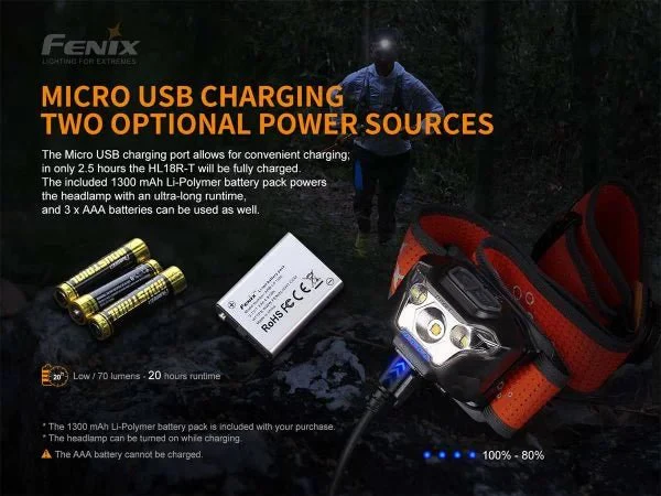 Fenix HL18R-T V2 – 800 Lumens USB Rechargeable LED Headlamp - Image 6