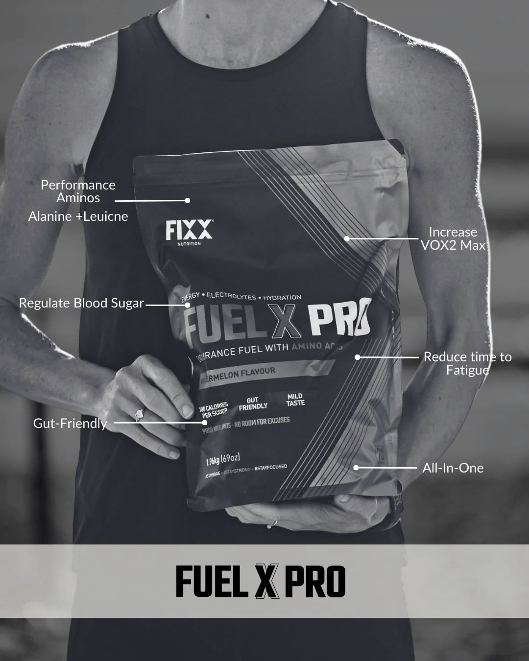 FIXX NUTRITION | FUEL X PRO - Image 12